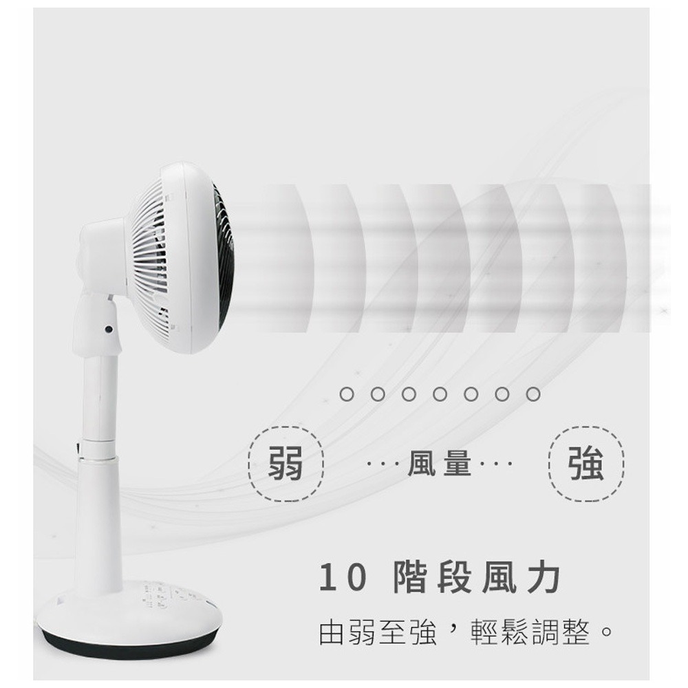 《IRIS OHYAMA 循環扇》STF-DC15T 直立式3D空氣循環扇 12坪適用 自動擺頭 多模式 定時 靜音省電-細節圖3