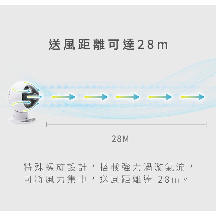 《 日本 IRIS 全方位擺頭 適用12坪 》愛麗思 PCF-SDC15T 空氣對流靜音循環風扇 循環扇 省電-細節圖4