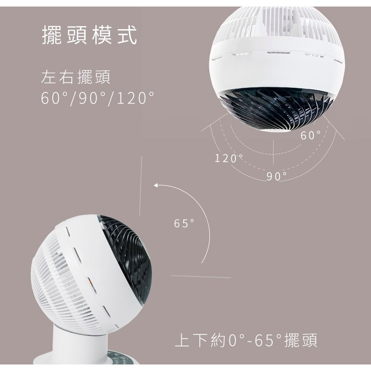 《 日本 IRIS 全方位擺頭 適用12坪 》愛麗思 PCF-SDC15T 空氣對流靜音循環風扇 循環扇 省電-細節圖6