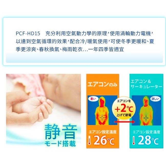 《 日本 IRIS 免運 左右擺頭 適用4坪》愛麗思 PCF-HD15 空氣對流 對流 循環扇 風扇 電扇 省電 靜音-細節圖3