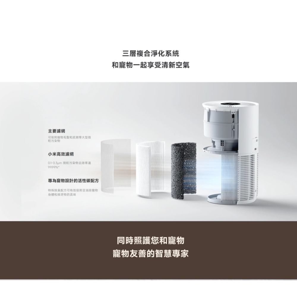 《 Xiaomi 小米 寵物專用除臭殺菌 防驚嚇舒壓 》米家智慧 寵物 空氣清淨機 空氣淨化器 米家App-細節圖5