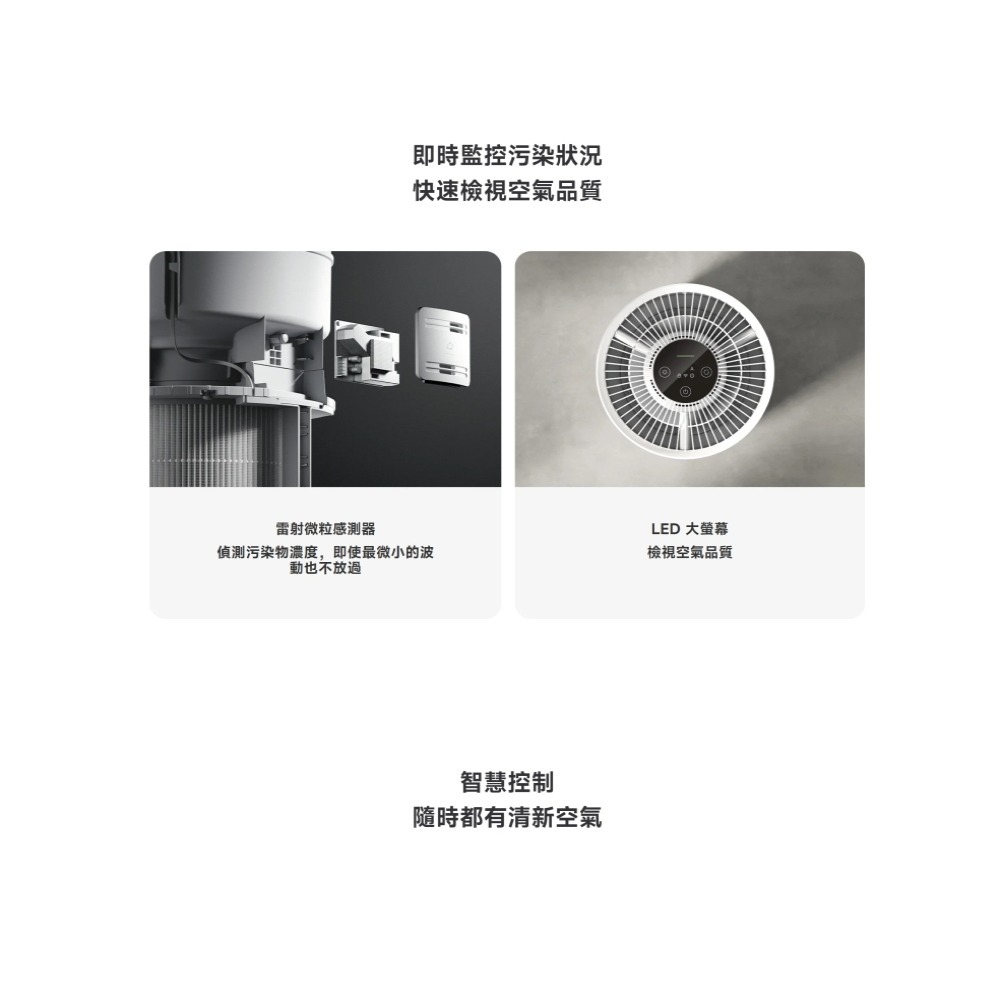 《 Xiaomi 小米 寵物專用除臭殺菌 防驚嚇舒壓 》米家智慧 寵物 空氣清淨機 空氣淨化器 米家App-細節圖7