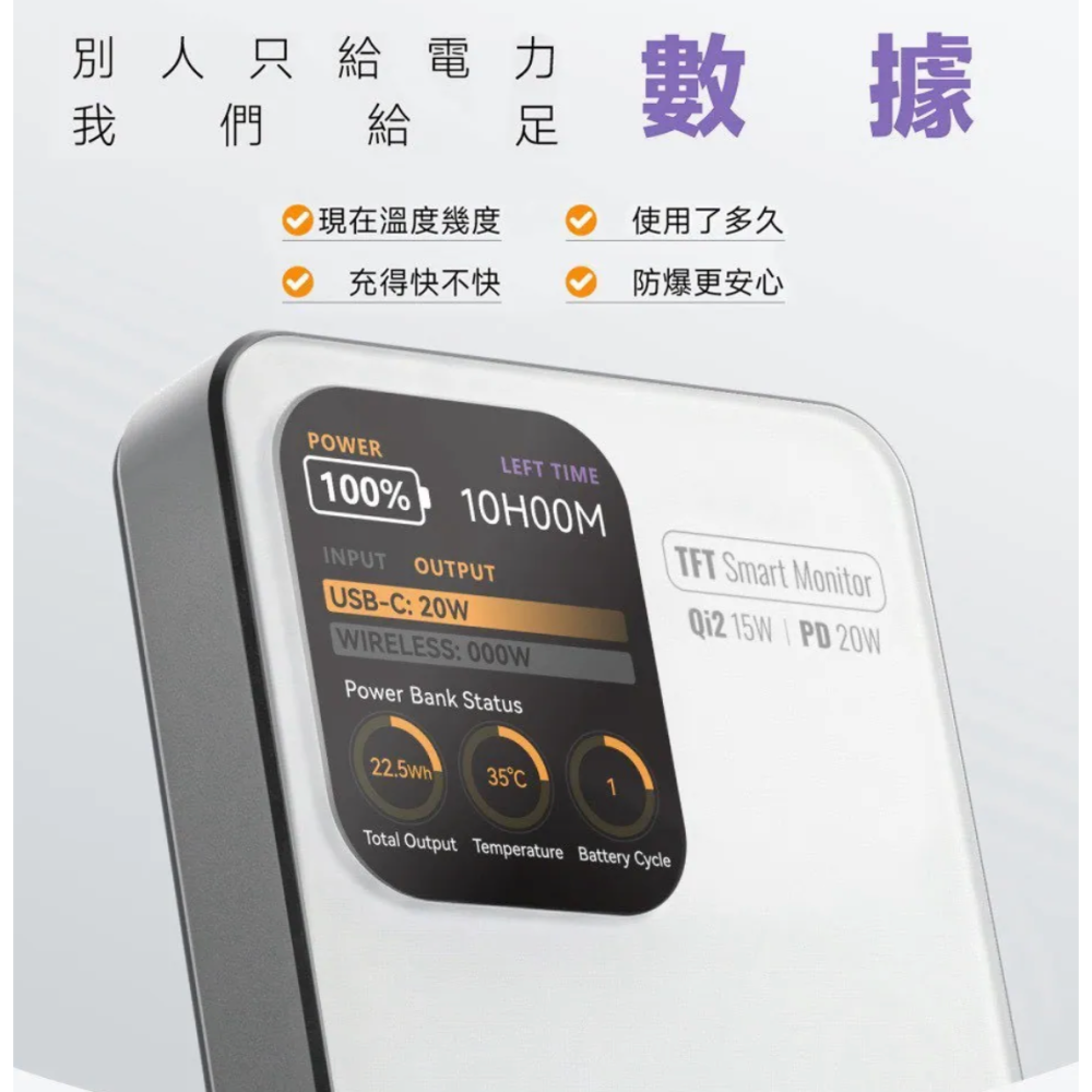 《 POLYBATT 固態防爆 10000mAh 》PB11 AI 智能快充 行動電源 充電寶 行充 多色可選-細節圖5