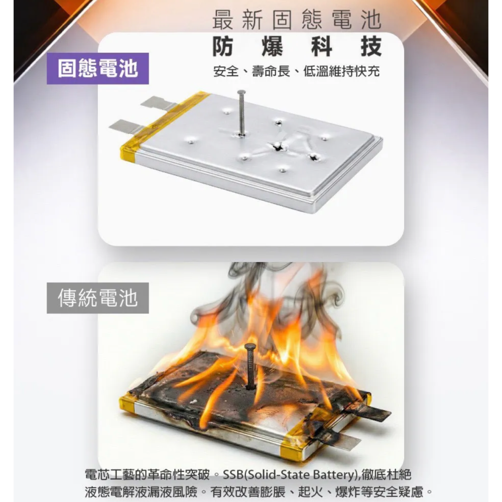 《 POLYBATT 固態防爆 10000mAh 》PB11 AI 智能快充 行動電源 充電寶 行充 多色可選-細節圖7