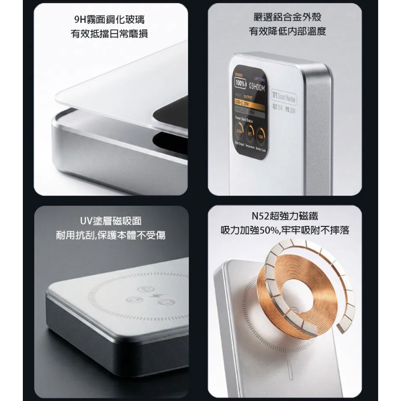 《 POLYBATT 固態防爆 10000mAh 》PB11 AI 智能快充 行動電源 充電寶 行充 多色可選-細節圖9