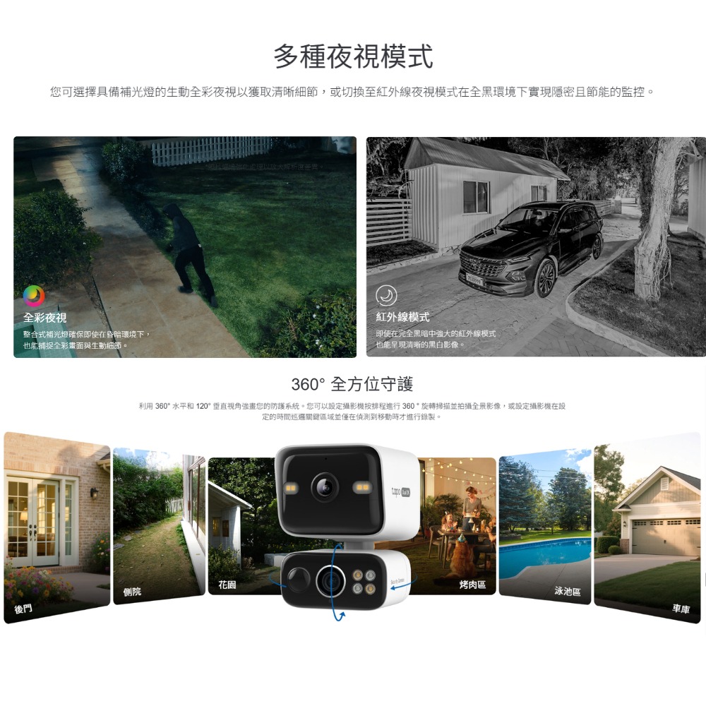 《 TP-Link 雙鏡頭 旋轉式 2K 3MP 》Tapo C645D KIT 太陽能 監視器 套組 超廣角 全彩-細節圖4