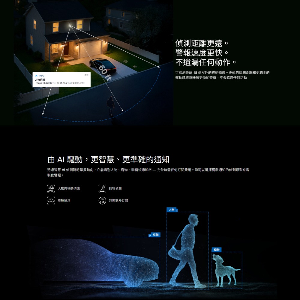 《 TP-Link 雙鏡頭 旋轉式 2K 3MP 》Tapo C645D KIT 太陽能 監視器 套組 超廣角 全彩-細節圖7