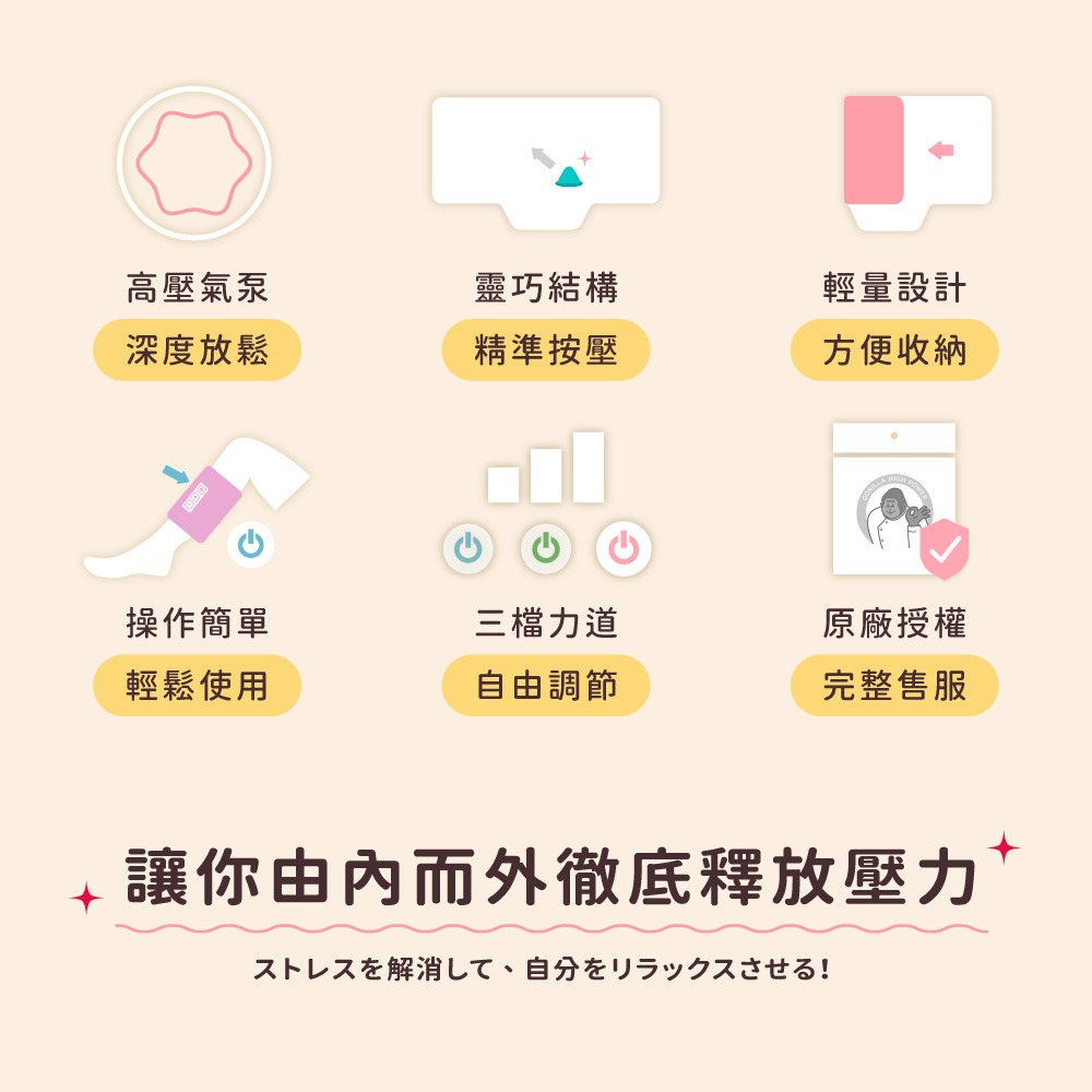 《 日本 Doshisha 原廠貨 》猩猩之握 GRF-2401 腿部按摩器 按摩器 舒壓 放鬆 出國 旅行 久站-細節圖2