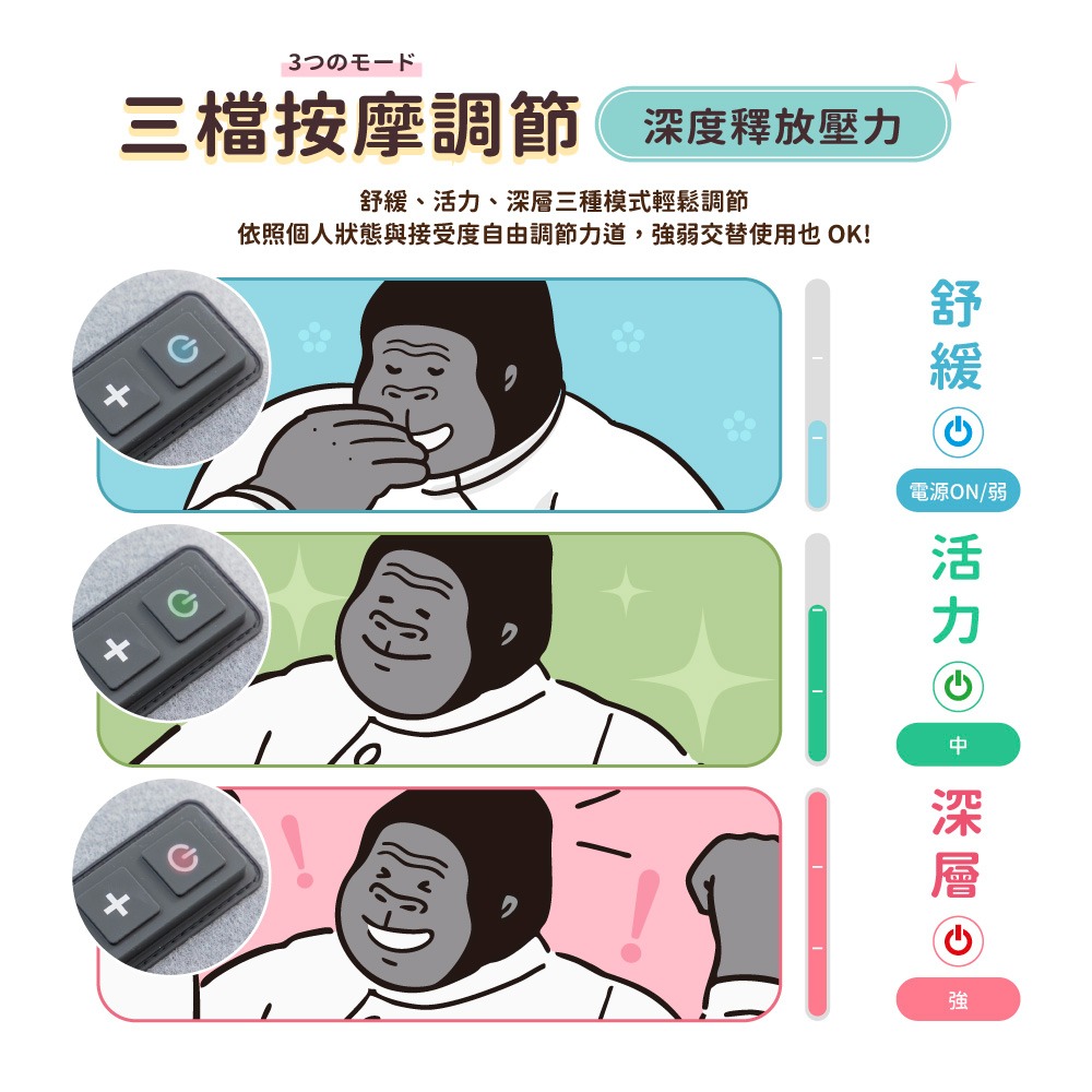 《 日本 Doshisha 原廠貨 》猩猩之握 GRF-2401 腿部按摩器 按摩器 舒壓 放鬆 出國 旅行 久站-細節圖6