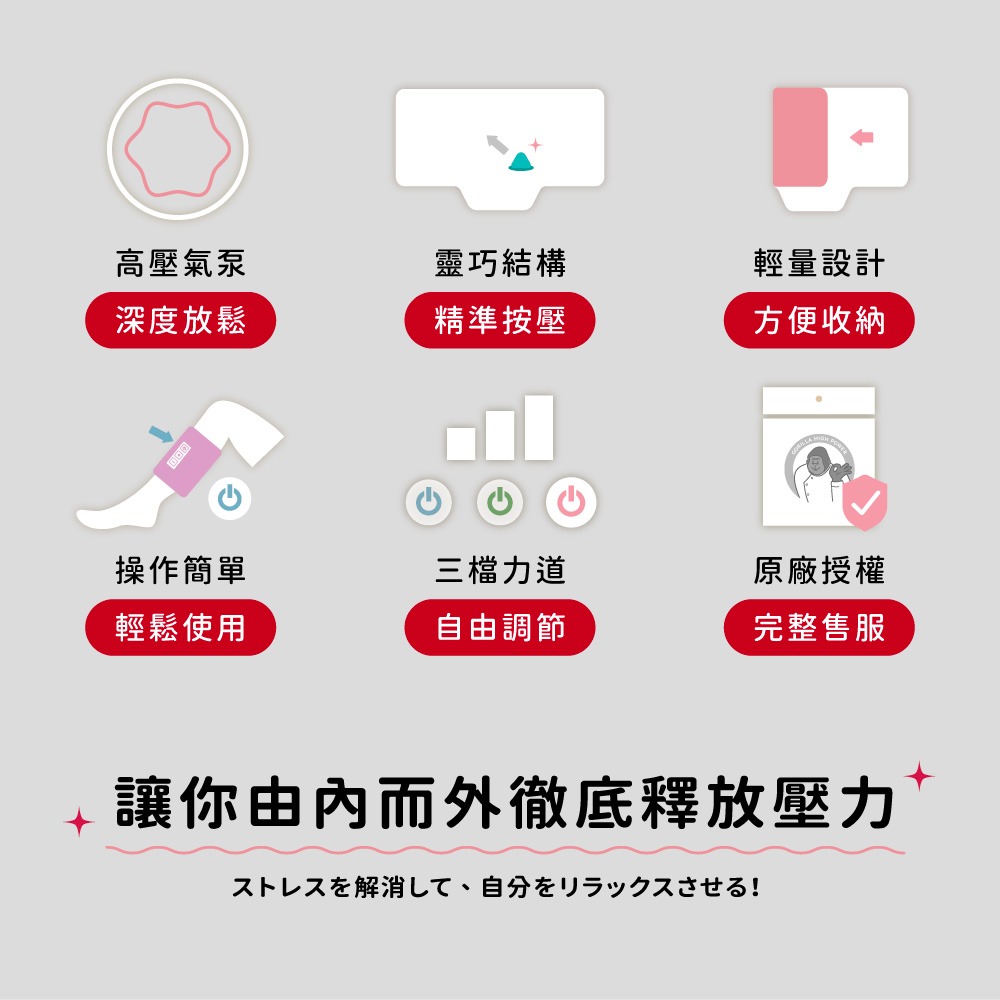 《 日本 Doshisha 原廠貨》超級猩猩之握 SGF-2401 腿部按摩器  按摩器 舒壓 放鬆 出國 旅行 久站-細節圖2