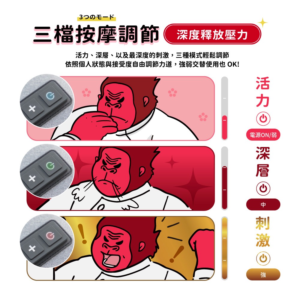 《 日本 Doshisha 原廠貨》超級猩猩之握 SGF-2401 腿部按摩器  按摩器 舒壓 放鬆 出國 旅行 久站-細節圖6