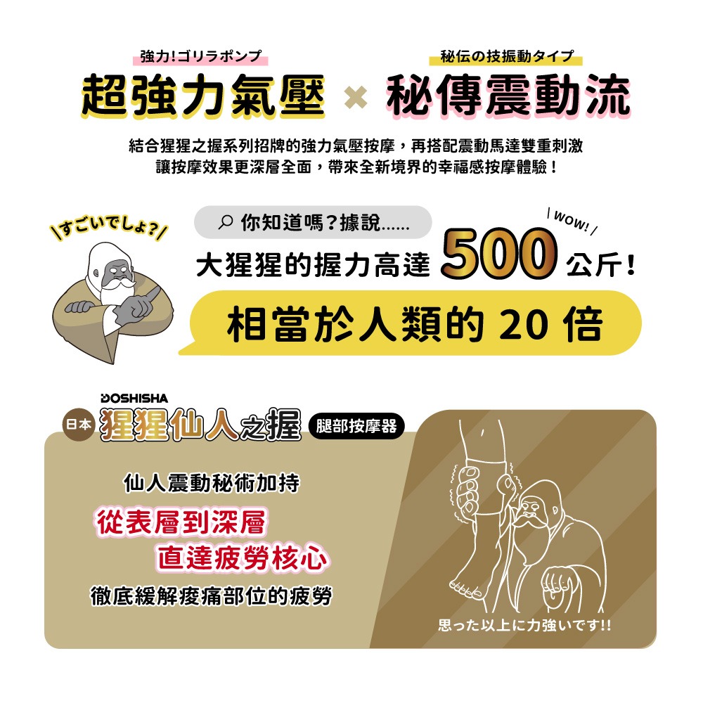 《 日本 Doshisha 原廠貨 》猩猩仙人之握 SNGRF-2601 腳底按摩器  按摩器 舒壓 放鬆 旅行 久站-細節圖4