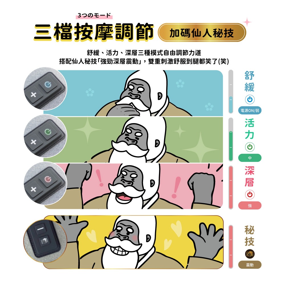 《 日本 Doshisha 原廠貨 》猩猩仙人之握 SNGRF-2601 腳底按摩器  按摩器 舒壓 放鬆 旅行 久站-細節圖7