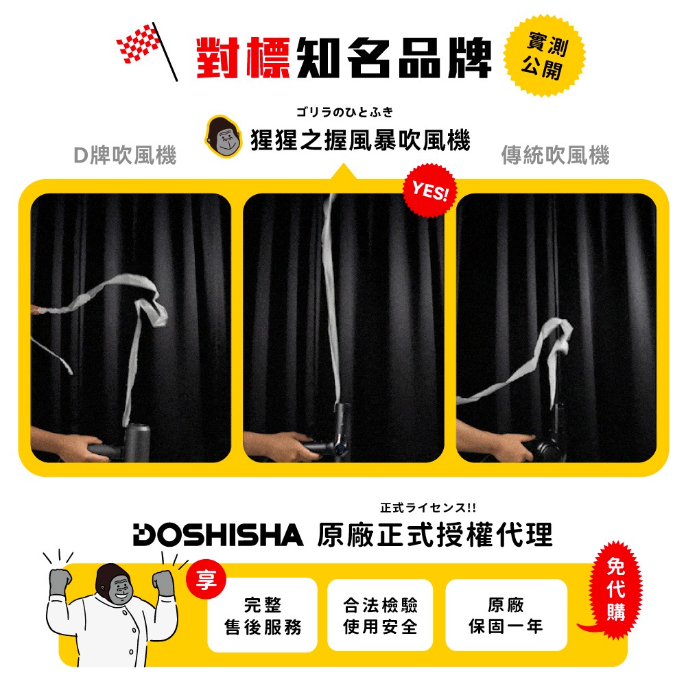 《 日本 Doshisha 原廠貨 》猩猩之握 GRD-2501 風暴吹風機 強力吹風機 吹風機-細節圖6