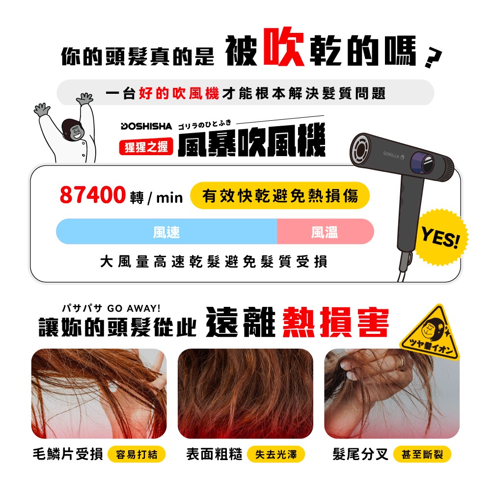 《 日本 Doshisha 原廠貨 》猩猩之握 GRD-2501 風暴吹風機 強力吹風機 吹風機-細節圖7