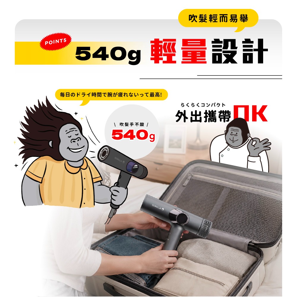 《 日本 Doshisha 原廠貨 》猩猩之握 GRD-2501 風暴吹風機 強力吹風機 吹風機-細節圖10