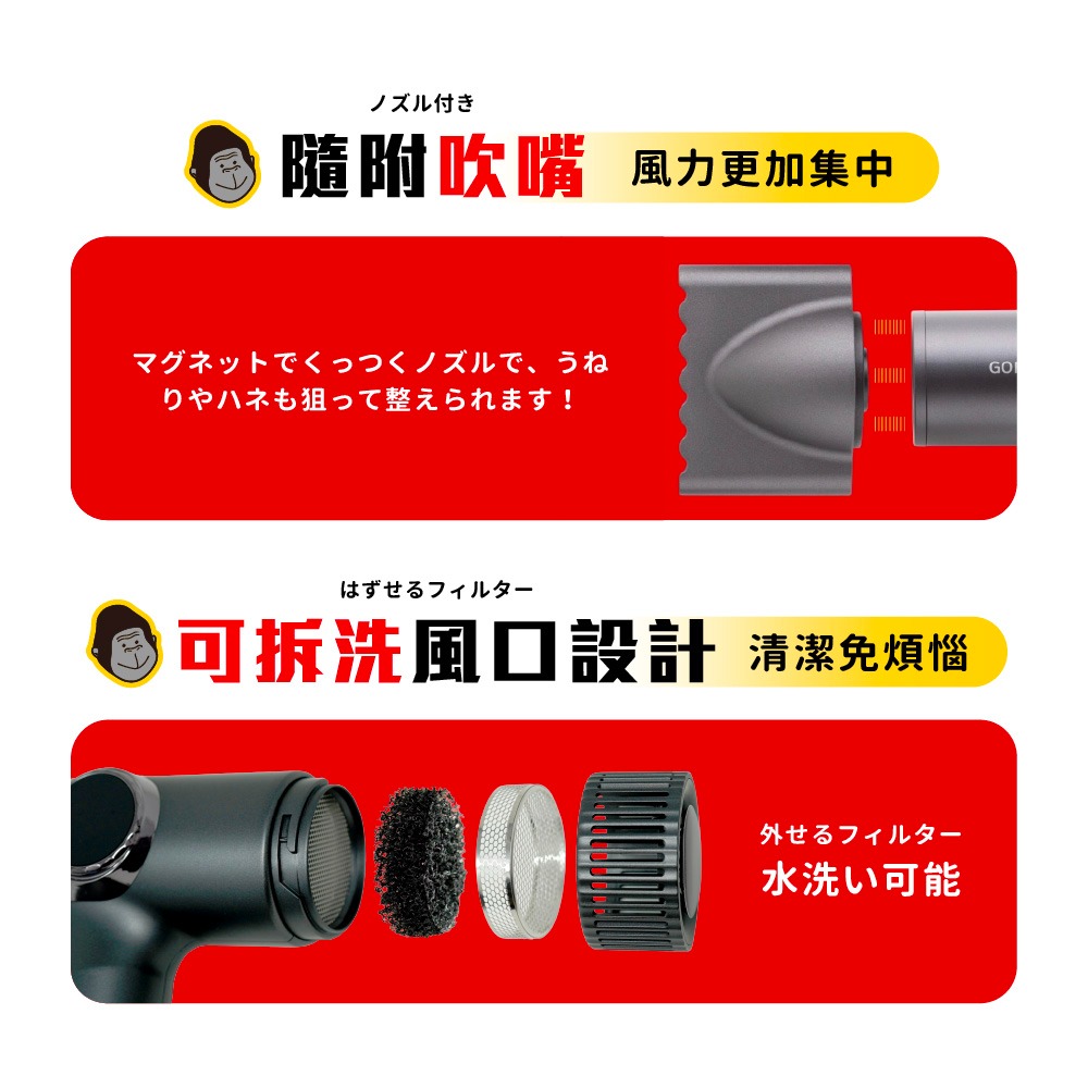 《 日本 Doshisha 原廠貨 》猩猩之握 GRD-2501 風暴吹風機 強力吹風機 吹風機-細節圖11