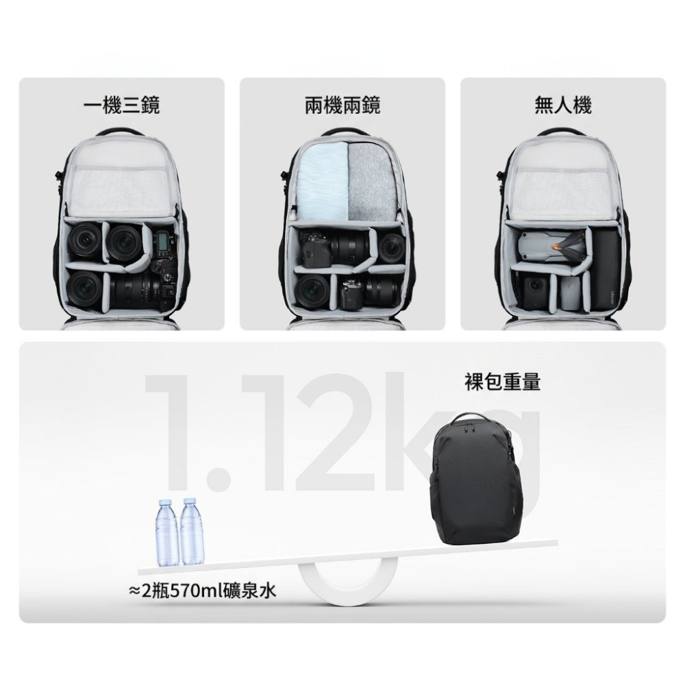 《 Ulanzi 優籃子 攝影 後背包 快取收納》YY038 城市旅行  雙肩 背包 22L 防潑水 可容 16吋筆電-細節圖3