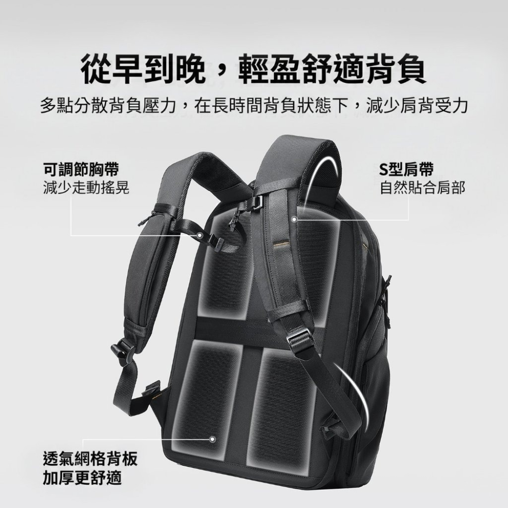 《 Ulanzi 優籃子 攝影 後背包 快取收納》YY038 城市旅行  雙肩 背包 22L 防潑水 可容 16吋筆電-細節圖6