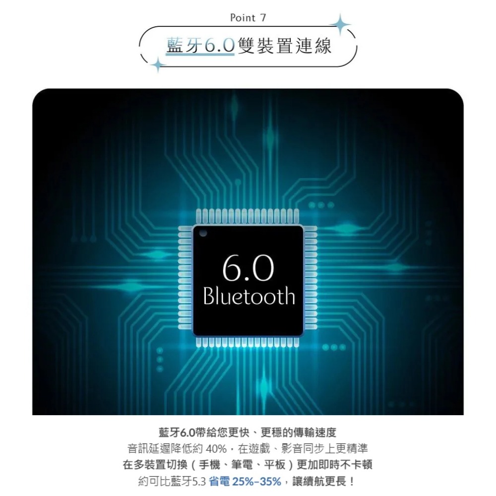 《 PHILIPS 飛利浦 入耳式 》TAT2630 智慧螢幕 真無線 藍牙耳機 IPX4 智慧降噪-細節圖2