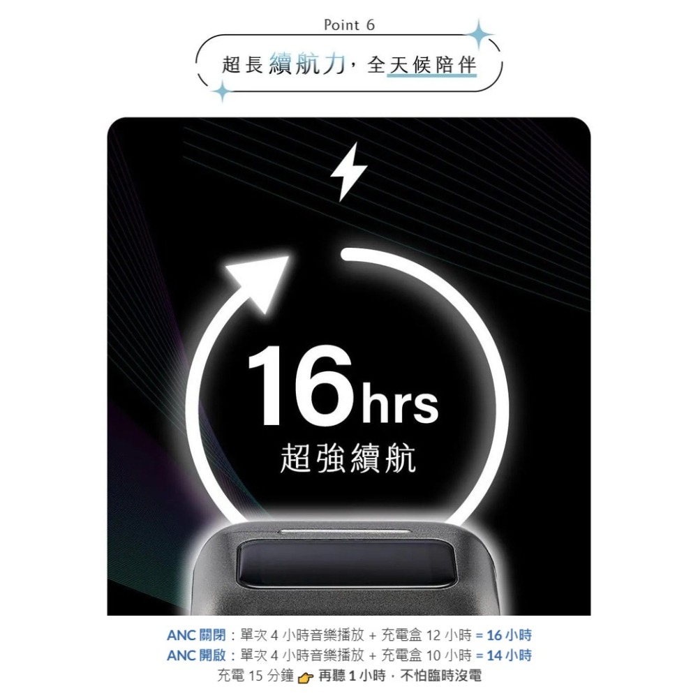 《 PHILIPS 飛利浦 入耳式 》TAT2630 智慧螢幕 真無線 藍牙耳機 IPX4 智慧降噪-細節圖5