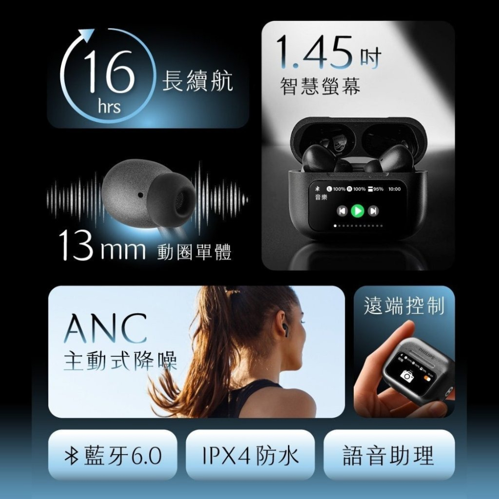 《 PHILIPS 飛利浦 入耳式 》TAT2630 智慧螢幕 真無線 藍牙耳機 IPX4 智慧降噪-細節圖7