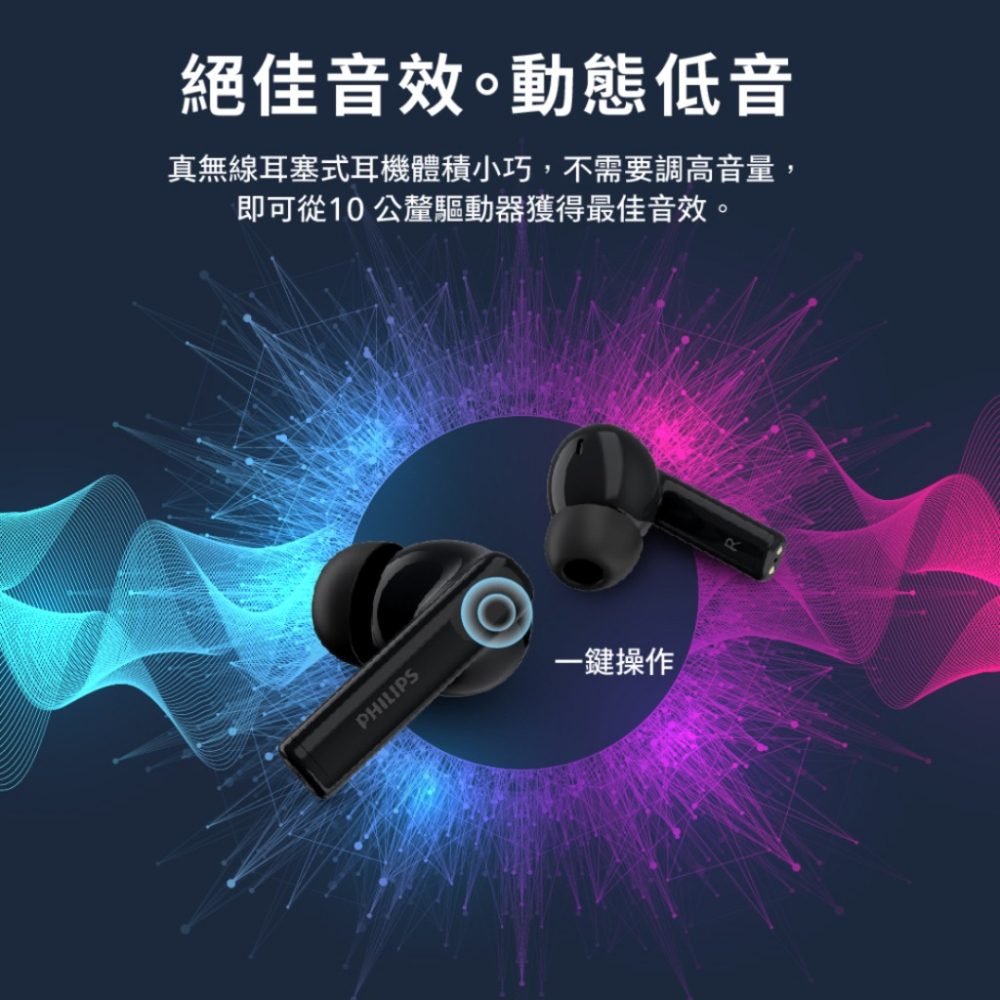 《 PHILIPS 飛利浦 動態低音 通話降噪 》TAT3559 數顯 真無線 藍牙耳機 ANC 主動降噪-細節圖3