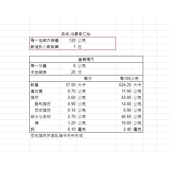 20片包裝，伯爵杏仁船，糯米船，糯米餅，最中，糖霜腰果。-細節圖6