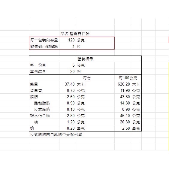 20片包裝，橙香杏仁船，糯米船，糯米餅，最中，糖霜腰果。美麗林手作-細節圖7