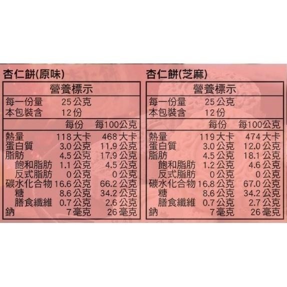 皇族 杏仁餅(原味/芝麻) 300g-細節圖2