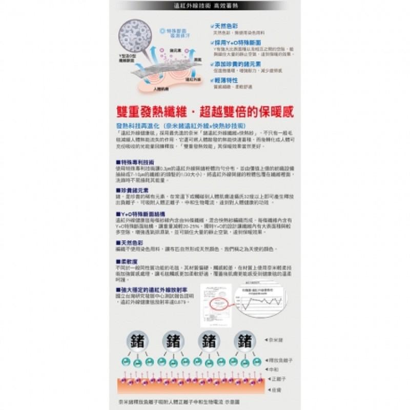 康健生機 遠紅外線健康領巾1入-細節圖2