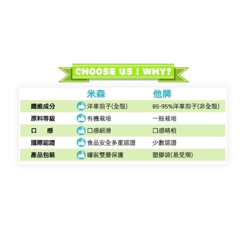[預購]米森 洋車前子殼-纖維粉(180g/罐)-細節圖4