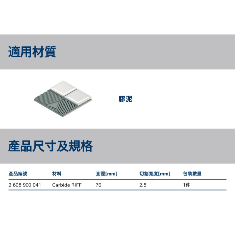 《高雄達順》AVZ 70 RT4磨切片-細節圖5