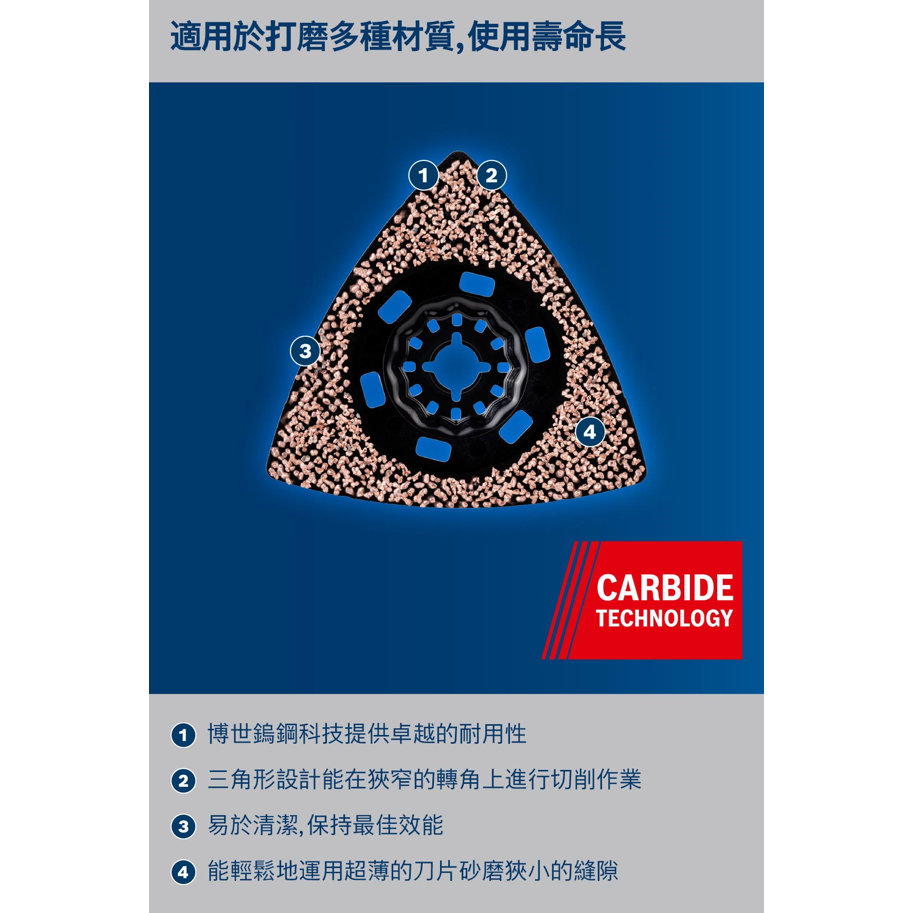 《高雄達順》AVZ 90 RT2磨切片-細節圖3