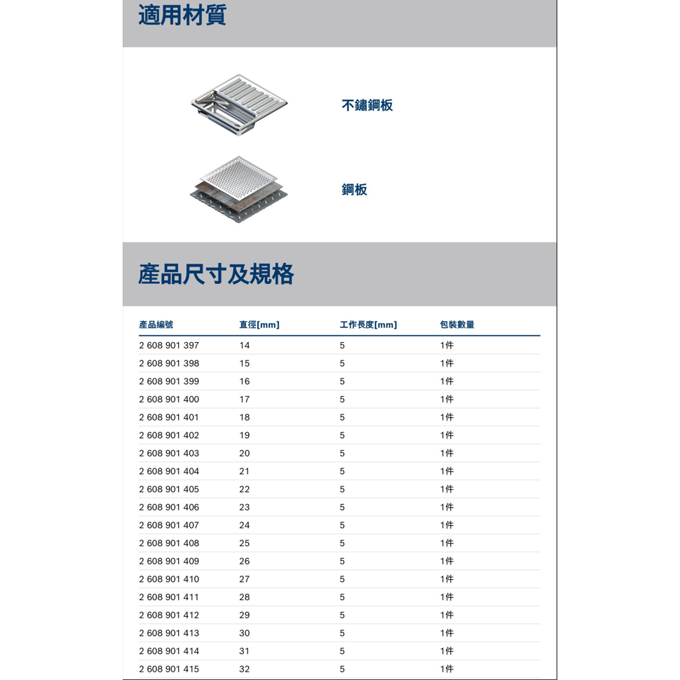 《高雄達順》不鏽鋼開孔器-細節圖5