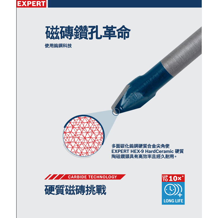 《高雄達順》六角柄超硬磁磚鑽頭-細節圖5