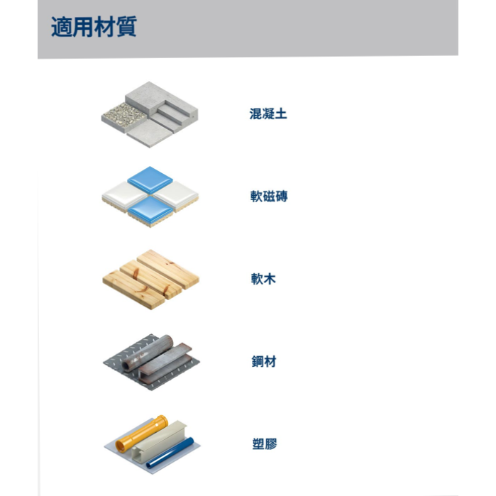 《高雄達順》六角柄萬用鑽頭 8件組-細節圖5