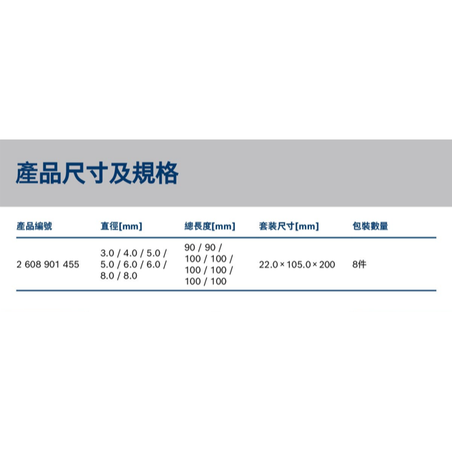 《高雄達順》六角柄萬用鑽頭 8件組-細節圖6