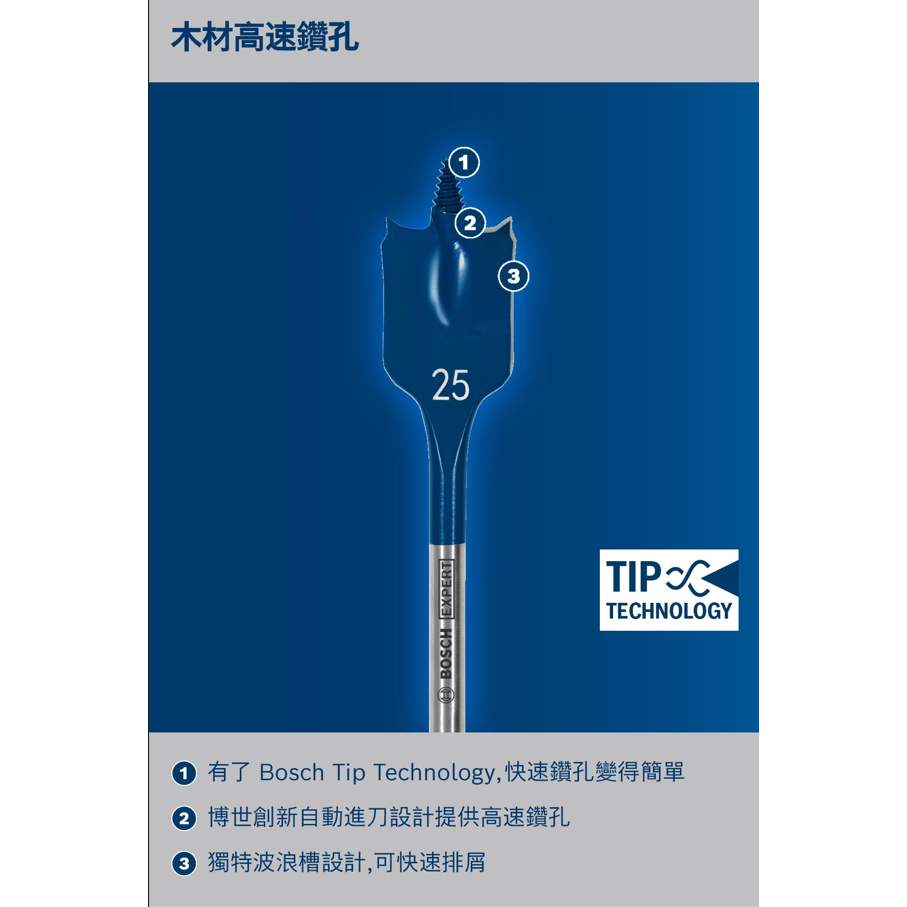 《高雄達順》扁平鑽頭 套裝組-細節圖3