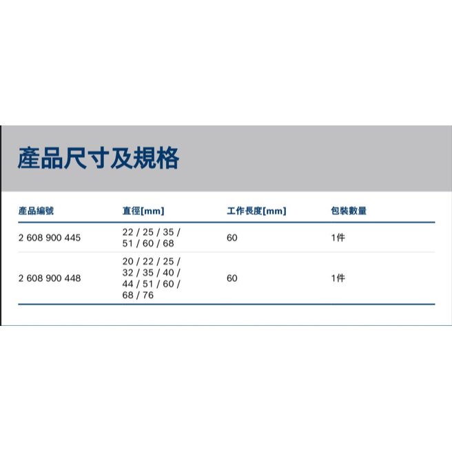《高雄達順》圓穴鋸套裝組-細節圖6