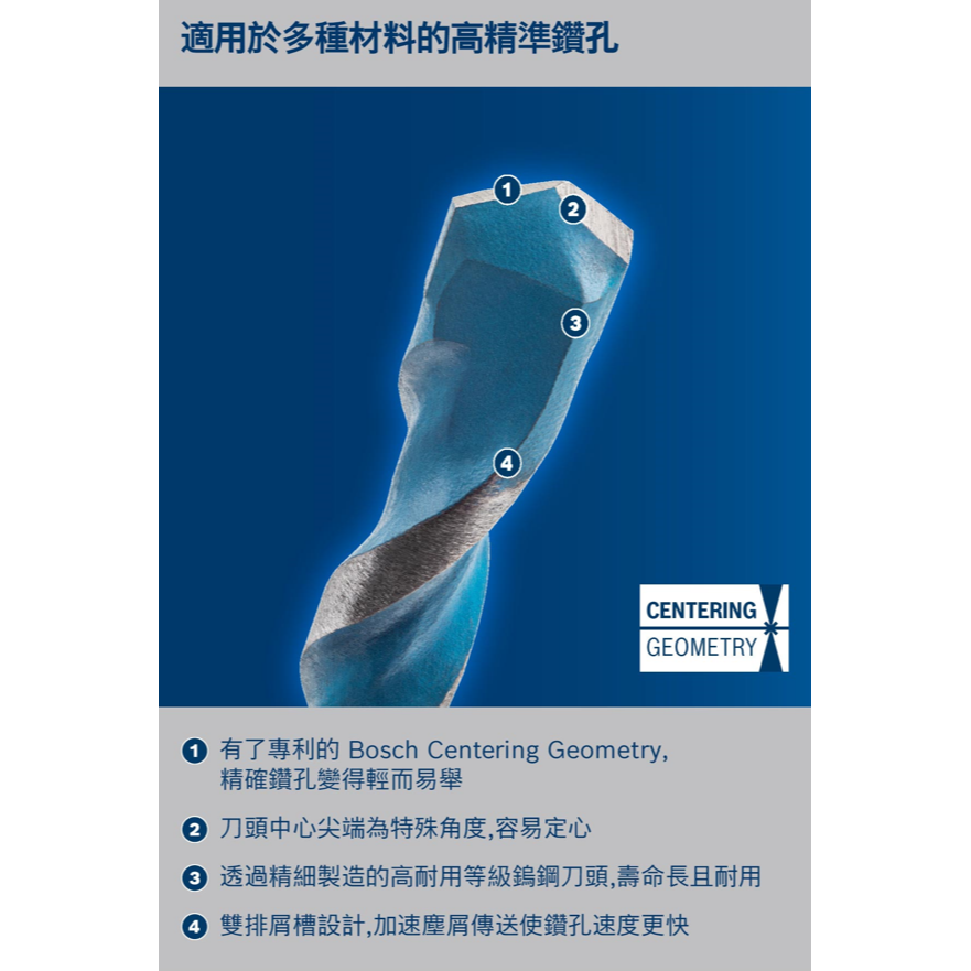 《高雄達順》萬用鑽頭四件套裝組-細節圖3