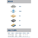 直徑 4/5/6/8 mm