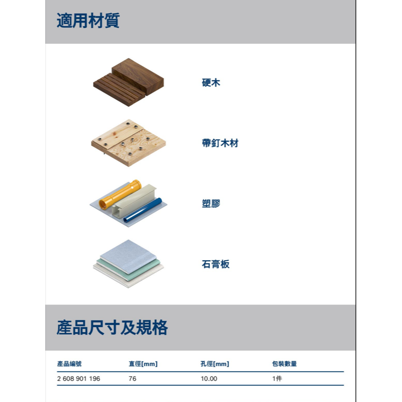 《高雄達順》鎢鋼多功能切片-細節圖5