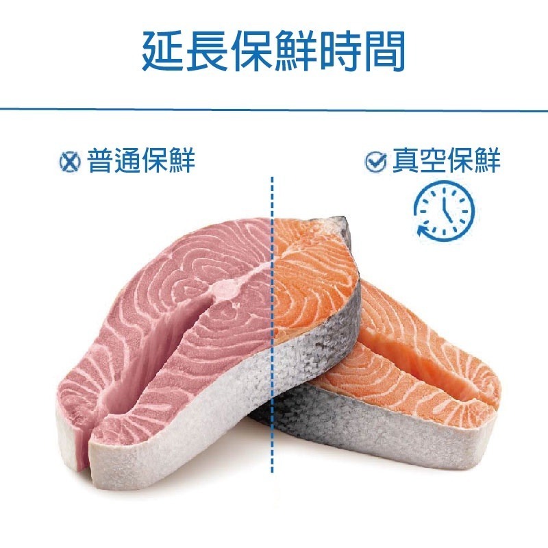 [含稅附發票]格紋食品級真空袋 100入 大尺寸 食品紋路包裝袋 單面紋路真空袋 網紋真空袋 紋路袋 網紋袋 包發材-細節圖4