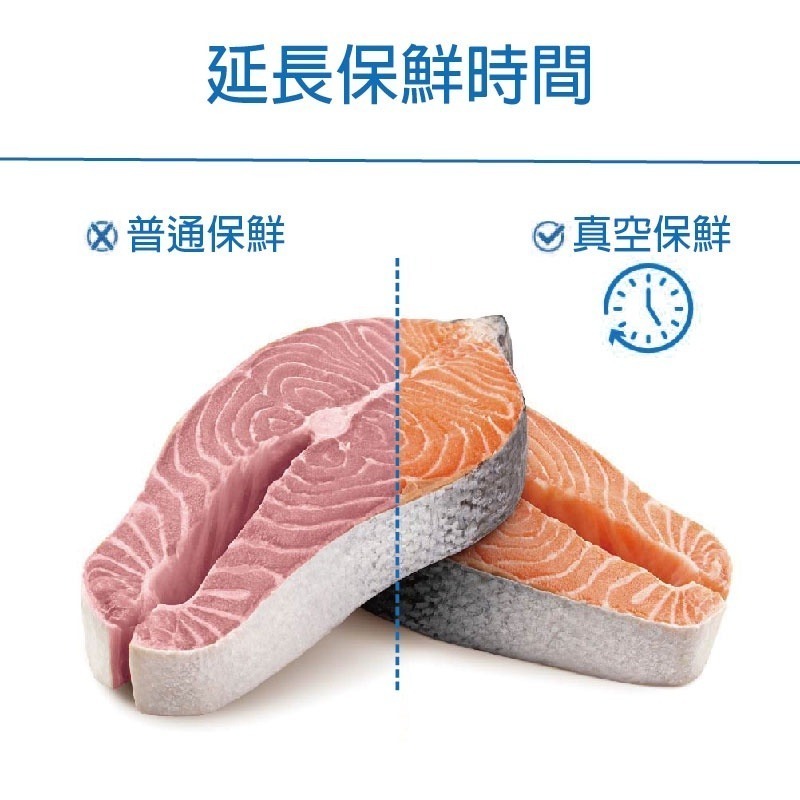 [含稅附發票]格紋食品級真空袋 100入 大尺寸 食品紋路包裝袋 單面紋路真空袋 網紋真空袋 紋路袋 網紋袋 包發材-細節圖4