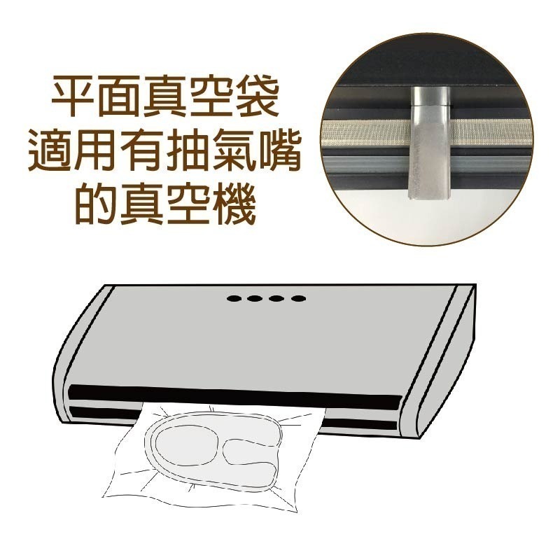 [含稅附發票]食品級平面真空袋 台灣SGS認證 食品真空袋 平面袋 透明袋 真空袋 真空食品包裝袋-細節圖3