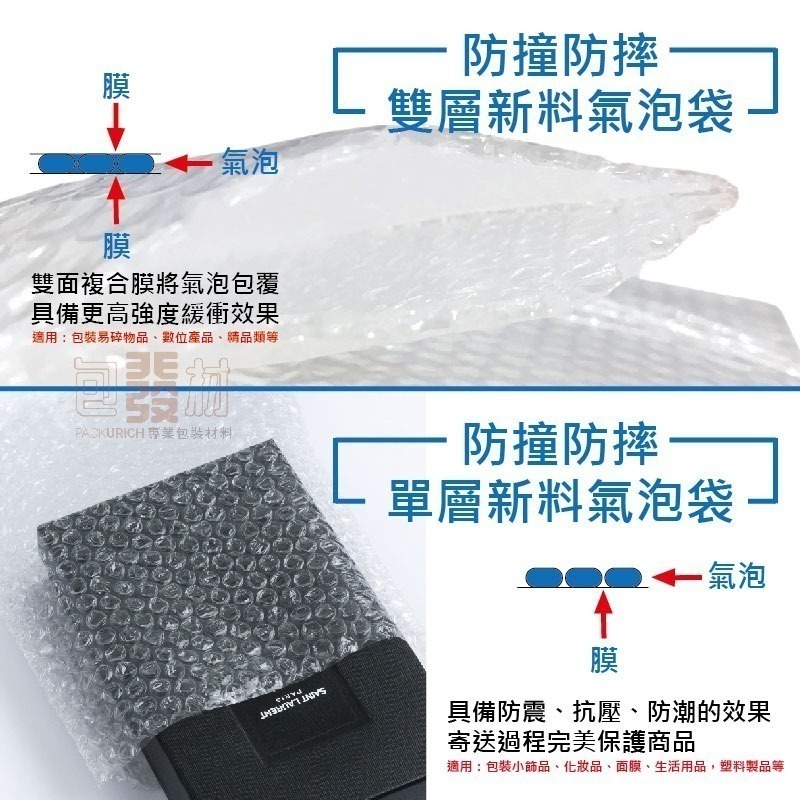 [現貨附發票] 雙層加厚/單層 小氣泡袋 泡泡袋 防震氣泡袋 包裝氣泡袋 包裝•防護•防撞 氣泡袋 泡泡紙 包發材-細節圖2