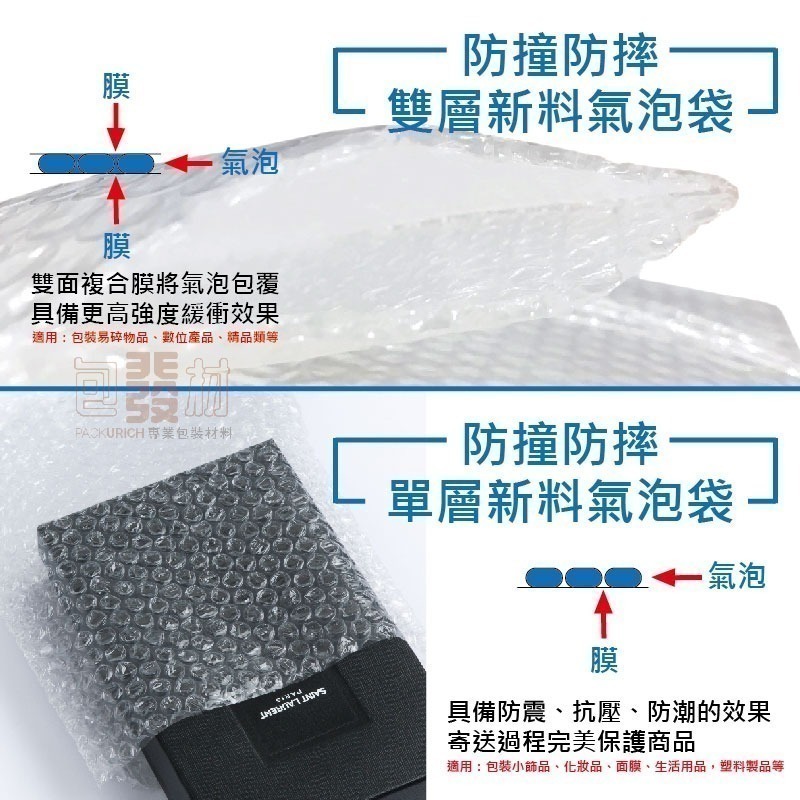 [現貨附發票] 雙層加厚/單層 小氣泡袋 泡泡袋 防震氣泡袋 包裝氣泡袋 包裝•防護•防撞 氣泡袋 泡泡紙 包發材-細節圖2