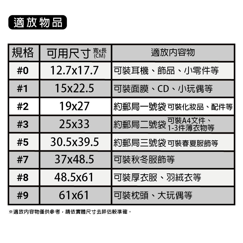 [含稅附發票]現貨 台灣製造 10入小包裝特賣 現貨 破壞袋 便利袋 快遞袋 交貨便 店到店 超商袋 網路賣家 物流袋-細節圖3