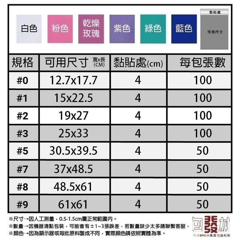 [含稅附發票]台灣現貨 破壞袋 便利袋 快遞袋 交貨便 店到店 超商袋 網路賣家包材 物流袋 包裝袋 紫色 粉色 包發材-細節圖2